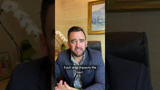 Real Estate Myths Debunked