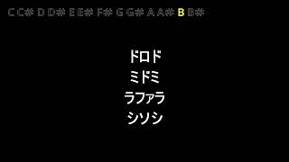 【移動ド】【M3度 下】音程跳躍トレーニング【上昇 下降】