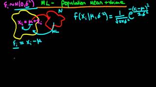 Maximum Likelihood estimators of population mean and variance - part 1