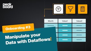 Onboarding #3: Manipulating Data with Dataflows | 💻 Peakboard Designer