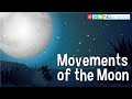 Movements of the Moon