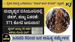 Kisan Call Center | ರೈತರ ಸಮಸ್ಯೆ ಆಲಿಸಲು \