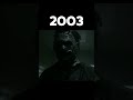 Evolution Of Leatherface #shorts #evolution