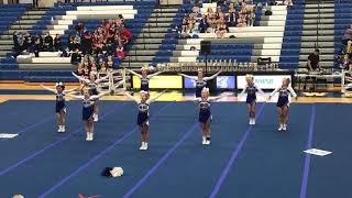 CHEER / full routine. BIG FAILS
