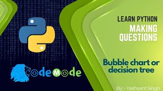 Bubble chart in Python | Decision tree in Python | CodeMode