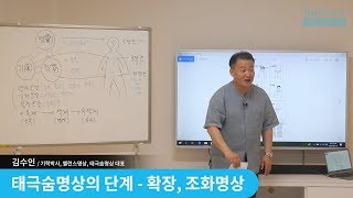 [태극숨명상 강연] 태극숨명상단계_4.확장명상 , 5.조화명상