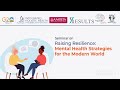 civil 20 discussion panel on raising resilience mental health strategies for the modern world