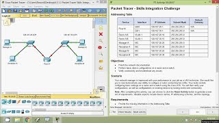 6.5.1.3 Packet Tracer Skills Integration Challenge