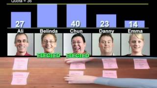 An introduction to proportional representation