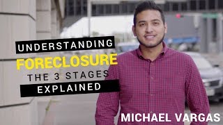Understanding Foreclosure: The 3 Stages Explained