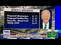 fox business congressman meuser joins cavuto to talk infrastructure and biden s spending spree