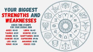 Your Biggest Strengths And Weaknesses || Based On Your Zodiac Sign