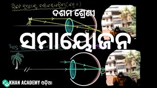 Power of accommodation and near point[Odia]| 10th | Human eye and the colourful world | khan academy