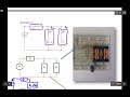 Calculate Total Impedance in Series and Parallel AC RLC Circuits