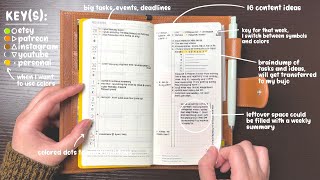 Hobonichi Weeks Mega Setup