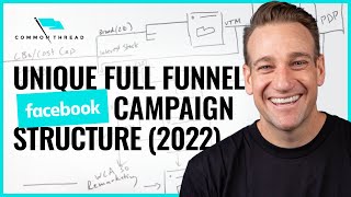 Unique Full Funnel Facebook Campaign Structure (2022)
