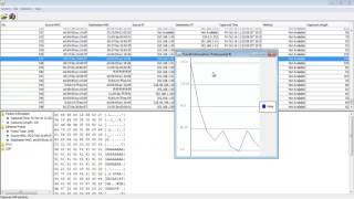 Weka project data mining