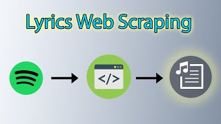 Web Scraping Spotify Lyrics