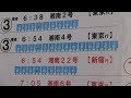 藤沢駅を同時刻同方向に発車する特急「湘南」４号と特急「湘南」２２号