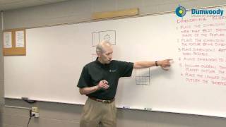 Engineering - Dimensioning Guidelines (Jim Nyberg)