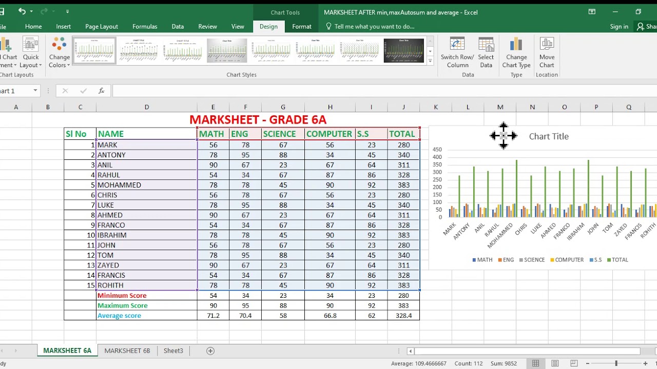 Microsoft Excel Charts Office Tutorial Riset