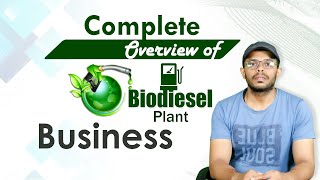 Biodiesel Plant Business | Scope of Biodiesel Plant Business | Biodiesel Production | Enterclimate