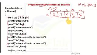 Program for Inserting element into array in C