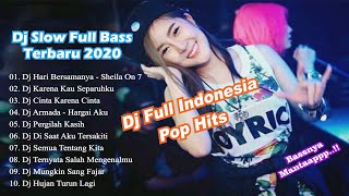 Download Lagu Dj Slow Full Bass Terbaru 2020 Dj Lagu Pop Hits In... MP3 Gratis