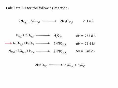 Hess's Law - Chemistry Tutorial Hess's Law - Chemistry Tutorial