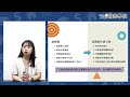 1 0 序｜從零打造個人品牌｜簡單分享到專業接案｜翔泰學校 tai school