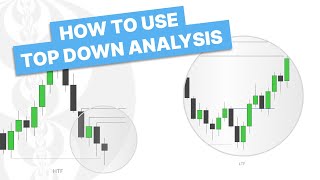 Trade Like TTrades - Top Down Analysis