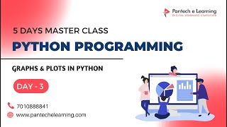 [Day 3] GRAPHS & PLOTS IN PYTHON #pantechelearning #python