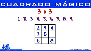 Cómo resolver cualquier cuadrado mágico de 3x3