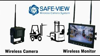 Safe-View Wireless Camera System