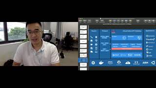 Apache APISIX: How to implement plugin orchestration in API GatewayEdit proposal