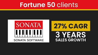 Best IT stock Sonata Software: Deep Dive