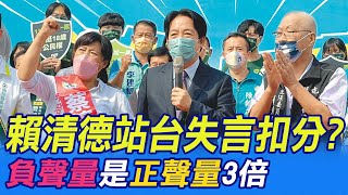 【每日必看】賴清德站台失言扣分?負聲量是正聲量3倍｜竹北市長參選人涉酒駕 民眾黨開除.拔提名 20221004｜選舉戰略高地 @中天新聞CtiNews