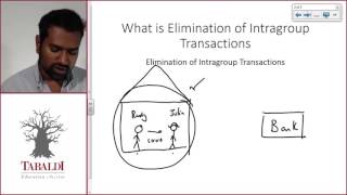 FAC3704 - LU1B - L1 - Introduction to Inter-company Elimination