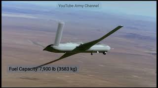 Predator C Avenger UAV Features