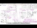 火力発電（８）－汽力発電所の主制御（タービン追従 ボイラ追従 協調制御）