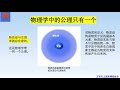 万有引力真相调查报告第182期。在物理学中能不能使用公设和公理？