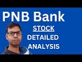 PNB Stock Analysis | PNB Stock Latest News | PNB Share Latest News | Punjab National Bank Stock News