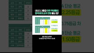 내신 2 3등급 이후 학생들도 한국외대 교과 전형 붙는 법?