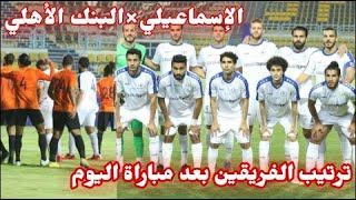 ملخص أهداف الاسماعيلي والبنك الاهلي 2-0 في الدوري المصري الممتاز 10-5-2021