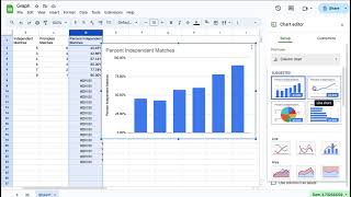 Basic ABA Line Graph in Google Sheets
