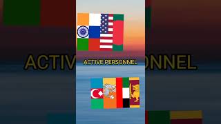 INDIA+RUSSIA+AMERICA+BANGLADESH 🆚 AZERBAIJAN+BHUTAN+UAE+SRI LANKA