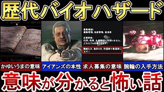 【ゆっくり解説】バイオの意味が分かると怖い話５選！