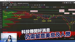 EJ Markets：科技傳聞好消息  仍需留意美息及人幣《市前焦點 3/5/2022》