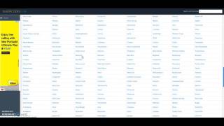 State West Virginia WV USA Zip Codes, Cities, Counties