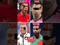 impossible rolando power rolando football impossiblechallenge fifa neymar messi tending